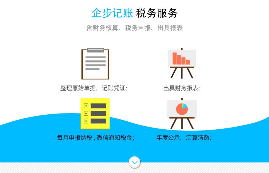 会计分录大全_收入记账分录